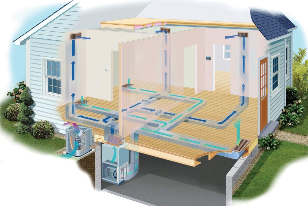 AC Maintenance